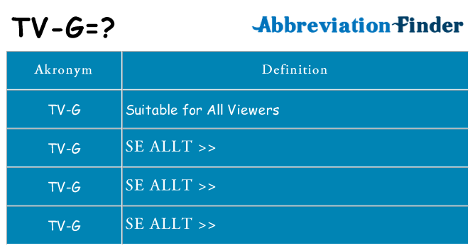 Vad står tv-g för