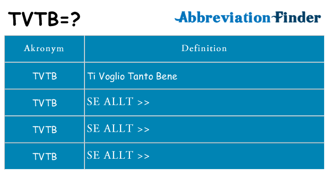 Vad står tvtb för