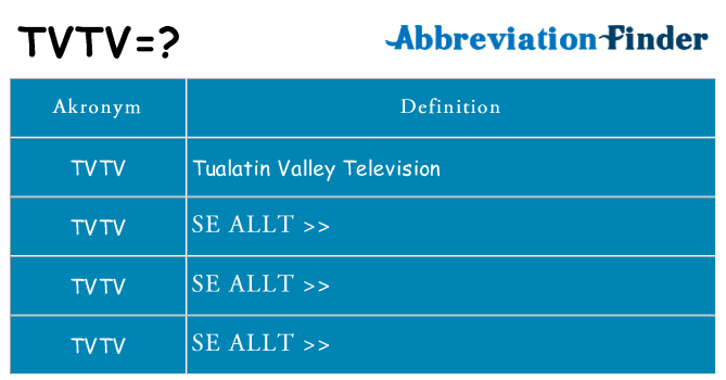 Vad står tvtv för