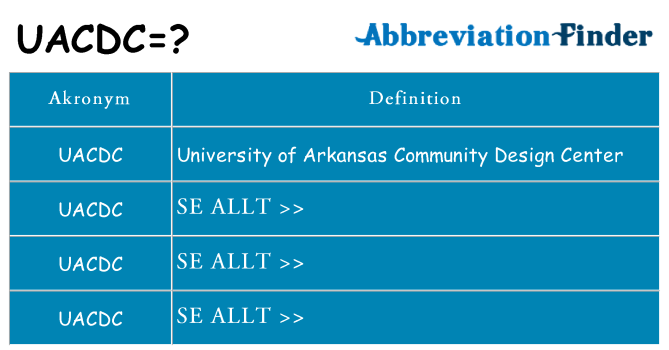 Vad står uacdc för