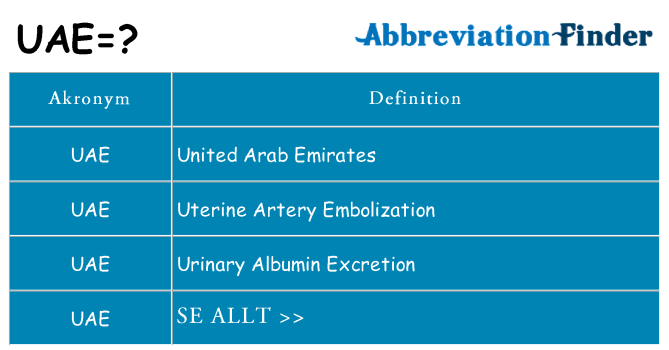Vad står uae för