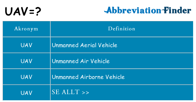 Vad står uav för