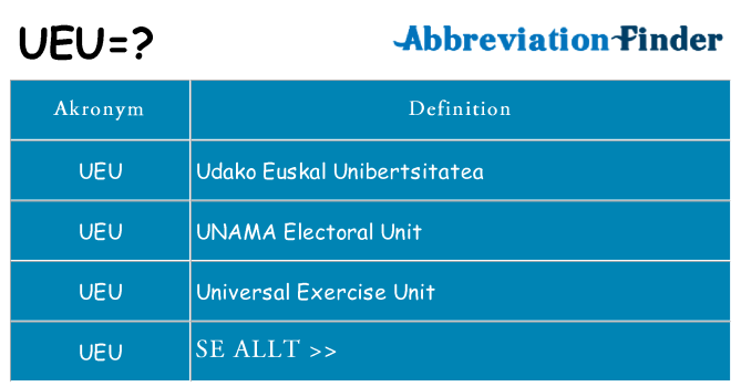Vad står ueu för