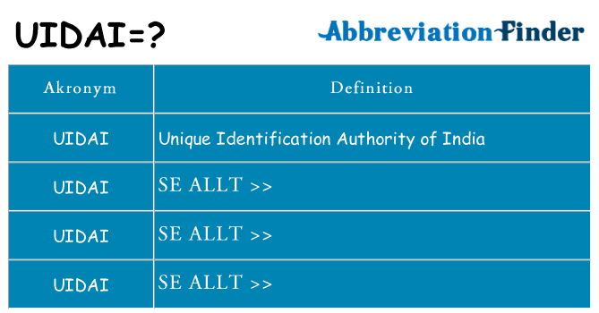 Vad står uidai för