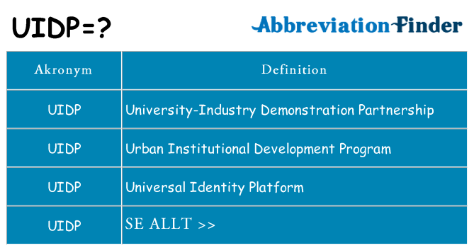 Vad står uidp för