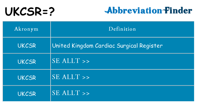 Vad står ukcsr för