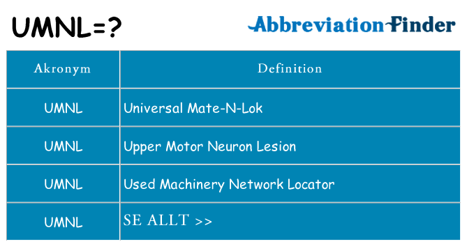 Vad står umnl för