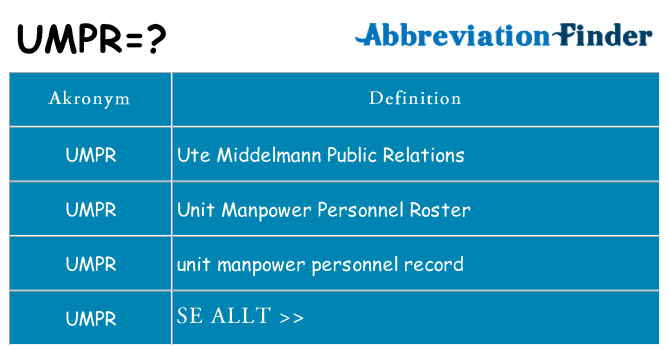 Vad står umpr för