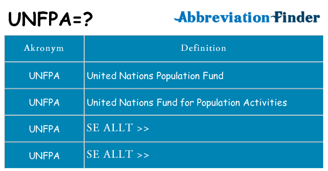 Vad står unfpa för