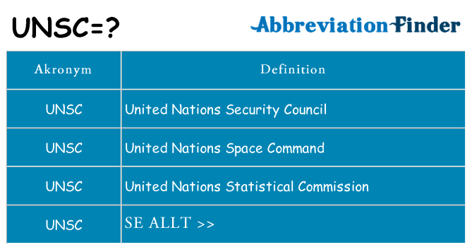 Vad står unsc för
