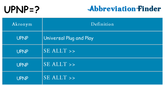 Vad står upnp för