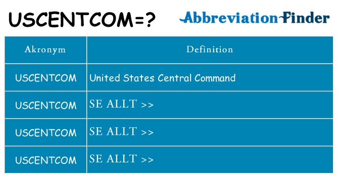 Vad står uscentcom för