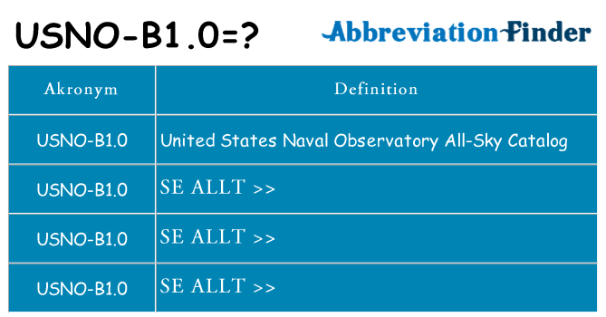 Vad står usno-b1-0 för