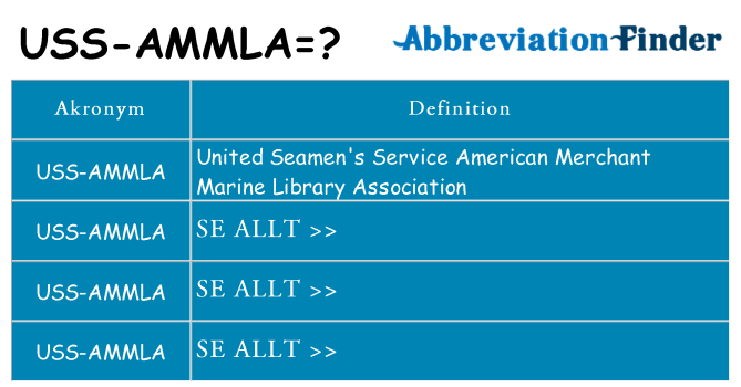 Vad står uss-ammla för