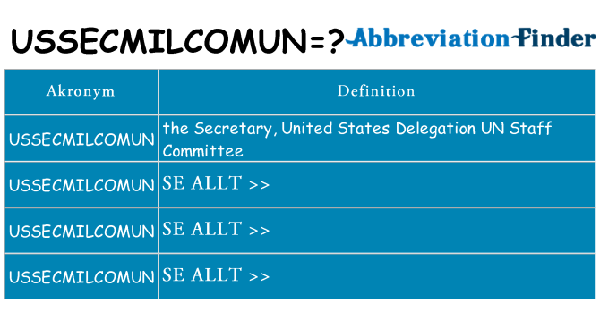 Vad står ussecmilcomun för