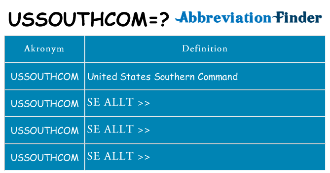 Vad står ussouthcom för