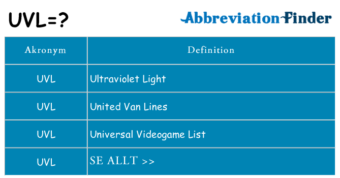 Vad står uvl för