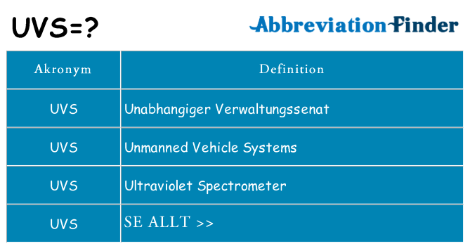 Vad står uvs för