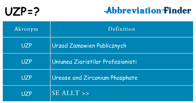 Vad står uzp för