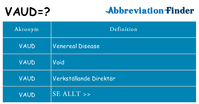 Vad står vaud för