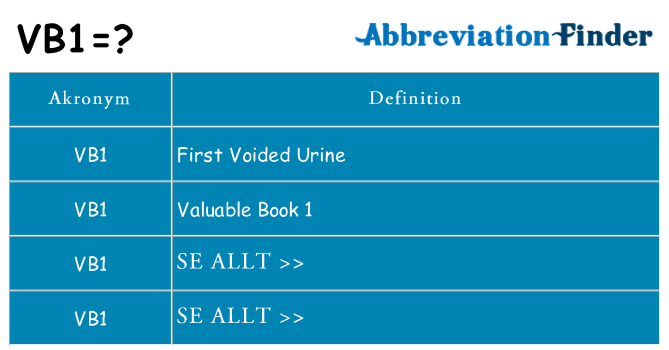 Vad står vb1 för