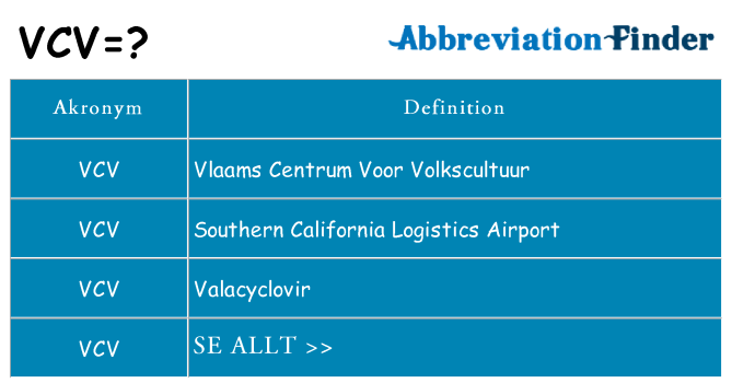 Vad står vcv för