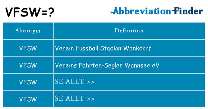 Vad står vfsw för