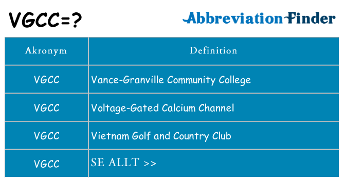 Vad står vgcc för