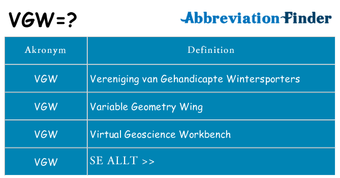 Vad står vgw för
