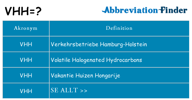 Vad står vhh för