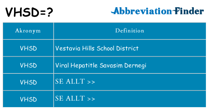 Vad står vhsd för