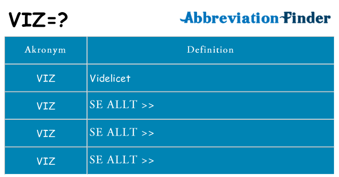 Vad står viz för