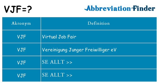 Vad står vjf för