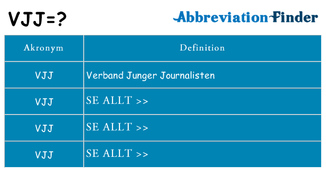 Vad står vjj för