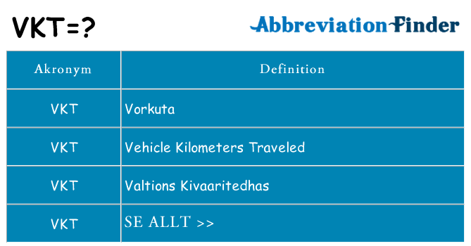 Vad står vkt för