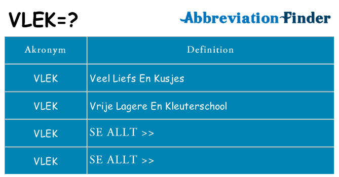 Vad står vlek för