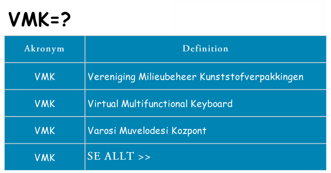 Vad står vmk för