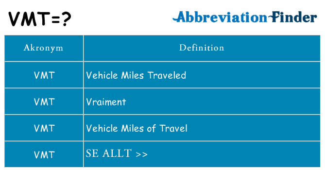 Vad står vmt för