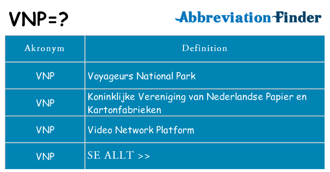 Vad står vnp för