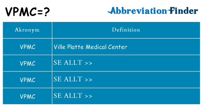 Vad står vpmc för