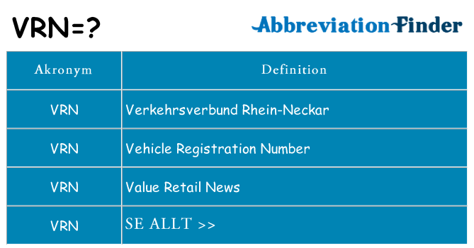 Vad betyder VRN?