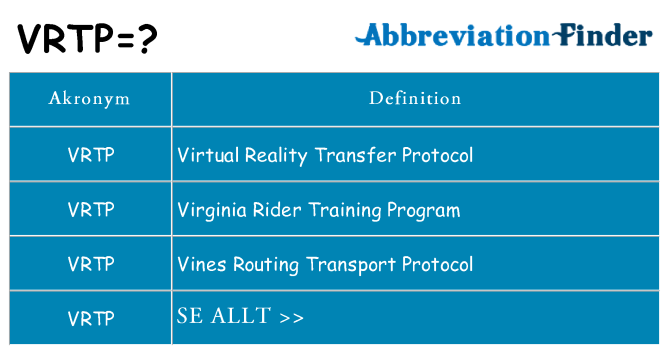 Vad står vrtp för