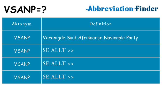 Vad står vsanp för
