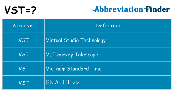 Vad står vst för