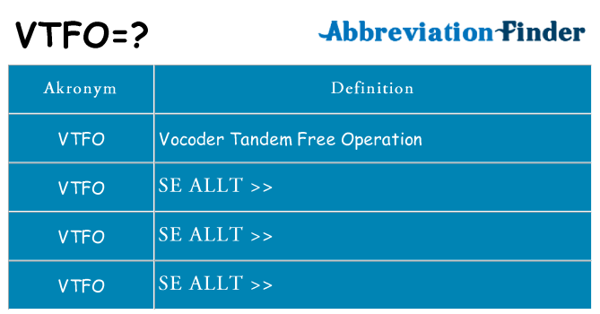 Vad står vtfo för