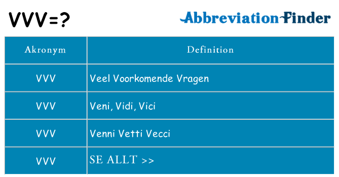 Vad står vvv för