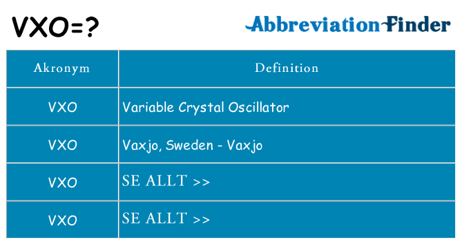 Vad står vxo för