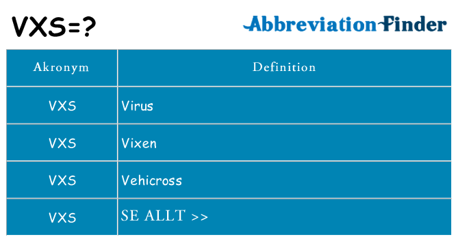 Vad står vxs för