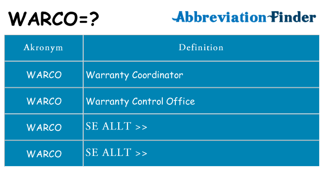 Vad står warco för