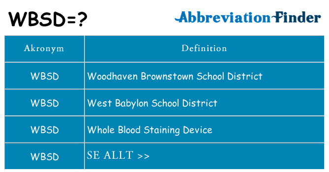 Vad står wbsd för